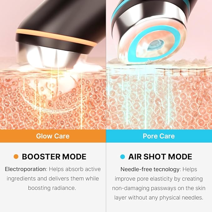 Medicube Age-R Booster Pro - 6-in-1 LED Device for Glass Skin